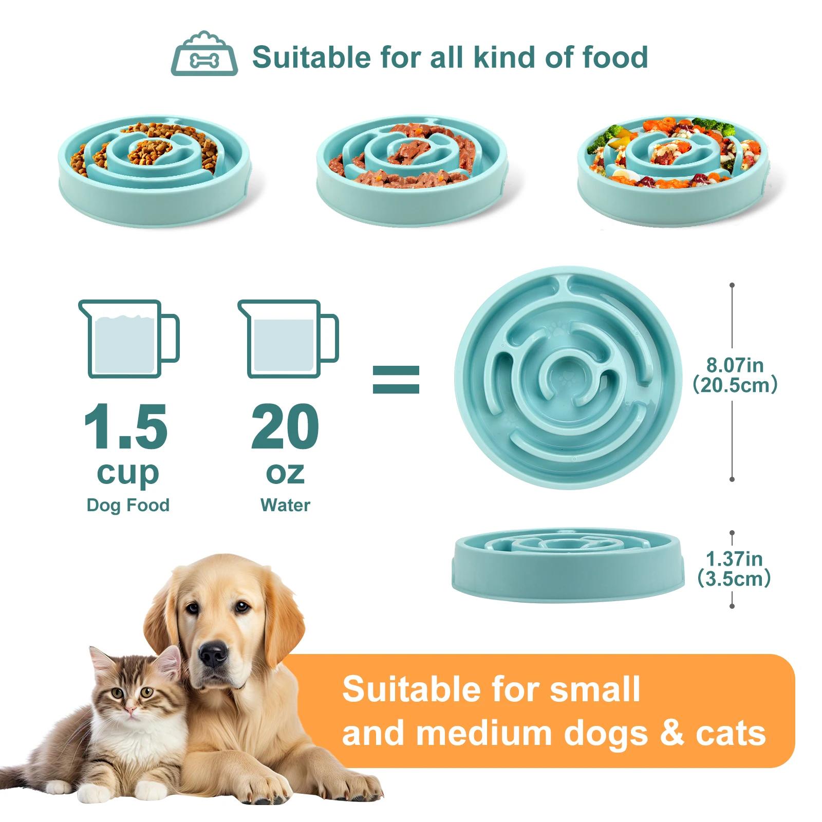 Napf für langsames Fressen für – Royal Canin Food Medium Bewertung und Preis